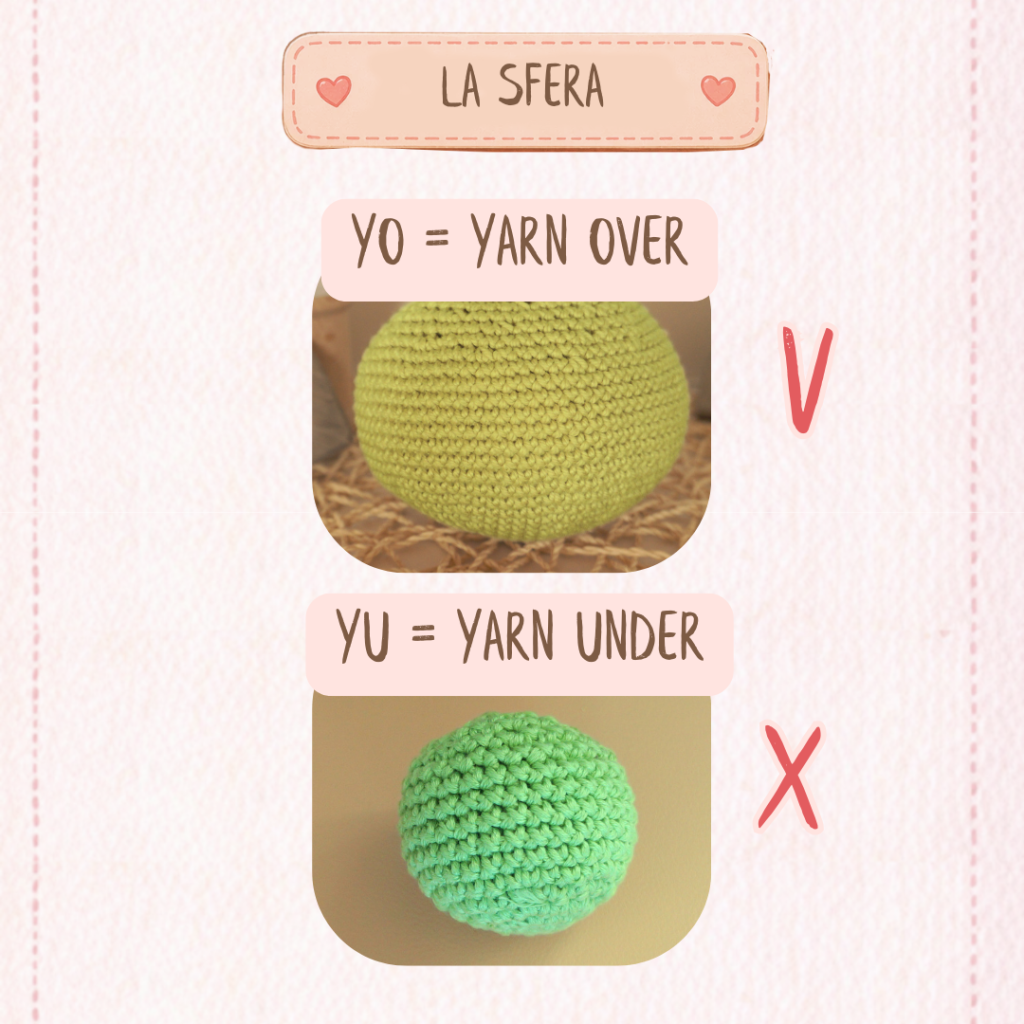 Yarn Over e Yarn Under all’Uncinetto: differenze, tecnica e quale usare negli amigurumi 3 Differenza visiva del punto lavorato in yarn over e yarn under